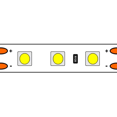 SMD LED pásky